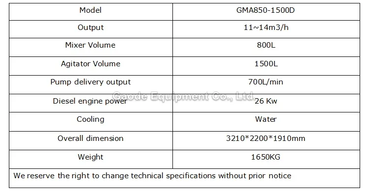 Gaodetec GMA800-1500D Diesel Bentonite Cement Slurry Turbo Grout Mixer and Agitator